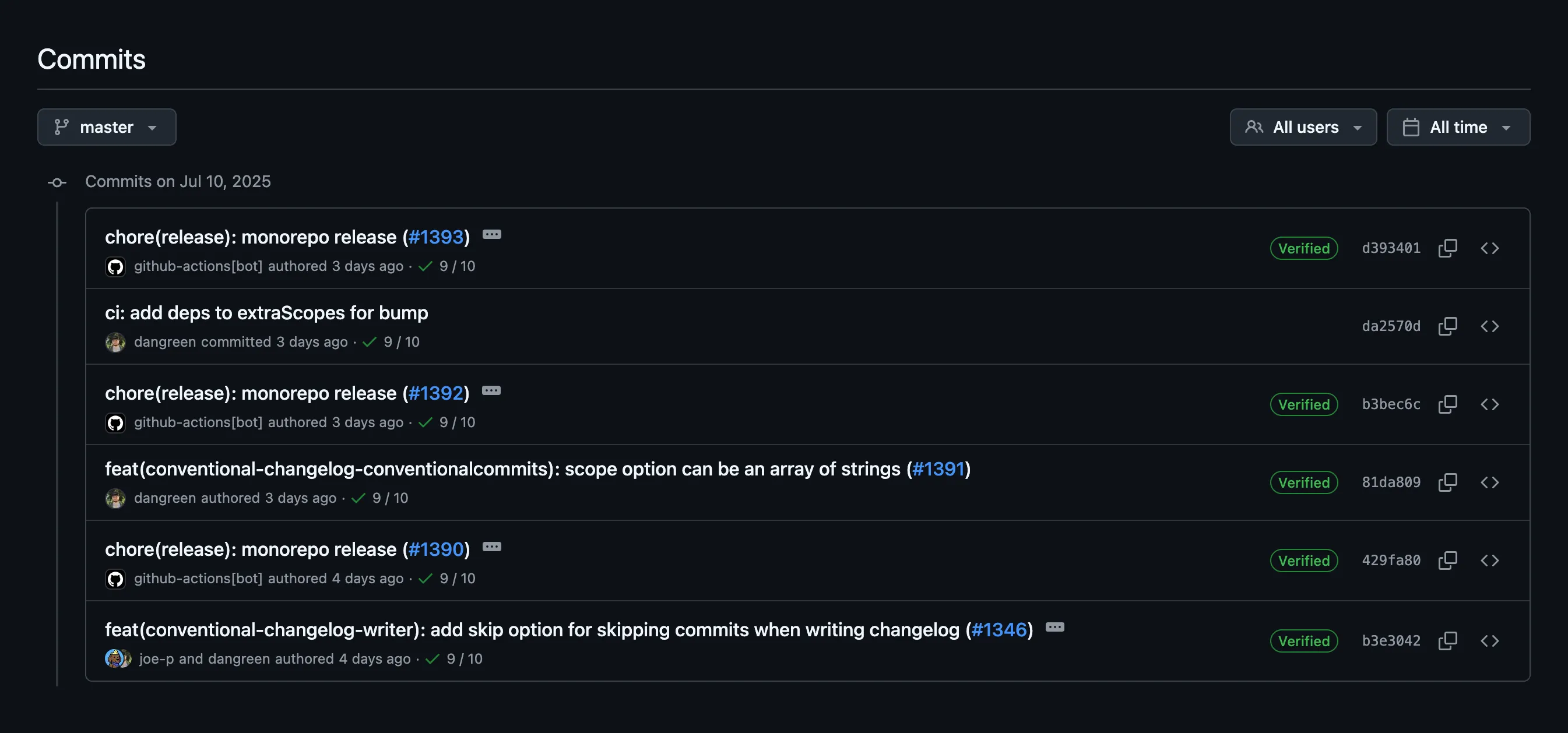 Commit history following Conventional Commits